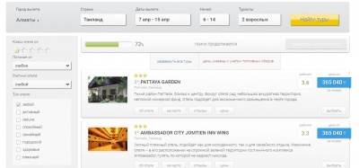 Краткая справка по подбору тура Краткая справка по подбору тура